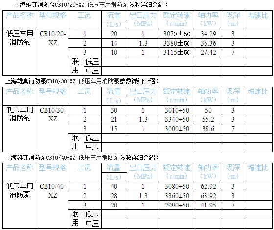 Ϻ̖(sh)ñ