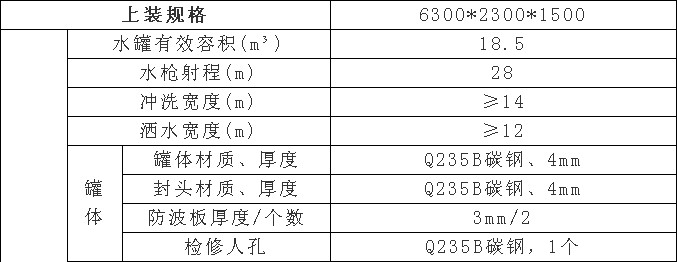 (gu)|L(fng)(zhun)СS18ˮ܇(ch)bü(sh)