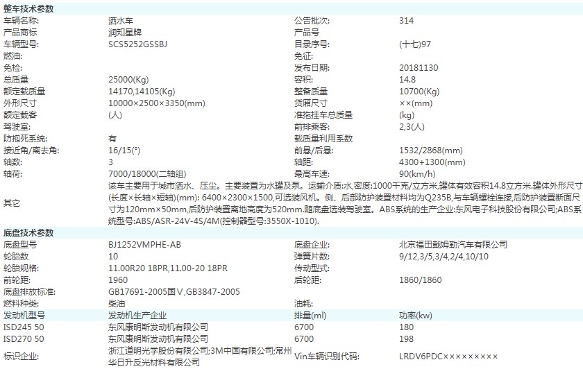 國五20噸福田灑水車整車技術參數 國五20噸福田灑水車整車技術參數
