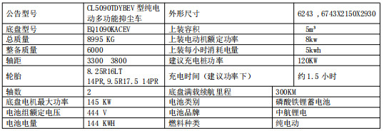 CL5090TDYBEV型純電動(dòng)多功能抑塵車(chē)產(chǎn)品參數(shù)表 CL5090TDYBEV型純電動(dòng)多功能抑塵車(chē)產(chǎn)品參數(shù)表